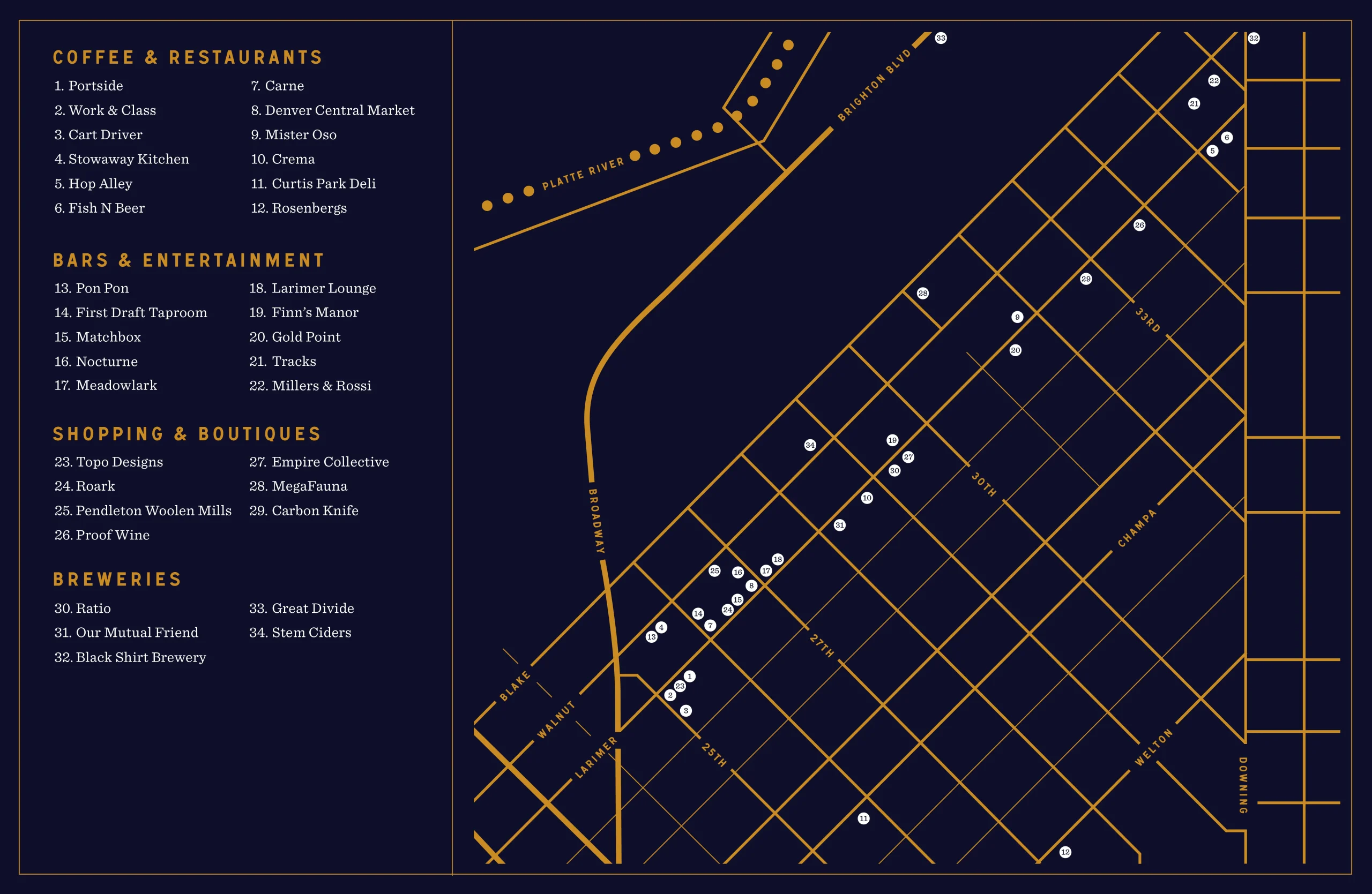 Static Map